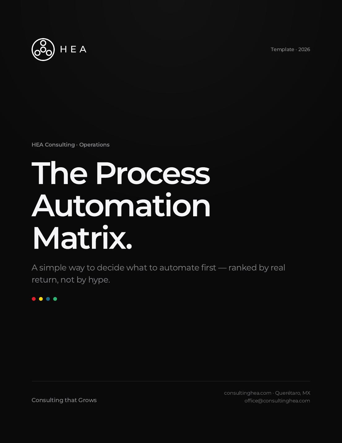 Process Automation Opportunity Matrix